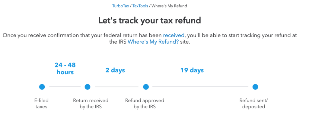 track refund